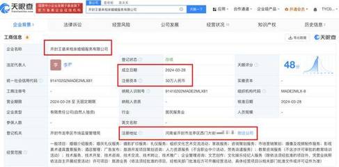 開封驚現(xiàn)“王婆相親婚介公司”？實(shí)地探訪無果，王婆本人緊急回應(yīng)