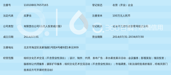 光影藝術(shù)的守護(hù)者 北京合眾?？陀耙曃幕瘋鞑サ臄z影擴(kuò)印服務(wù)