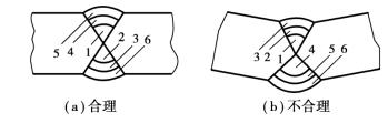 pagenumber_ebook=173,pagenumber_book=164